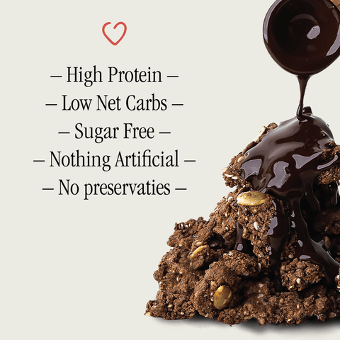 ProGranola® Chocolate Cluster - Julian Bakery