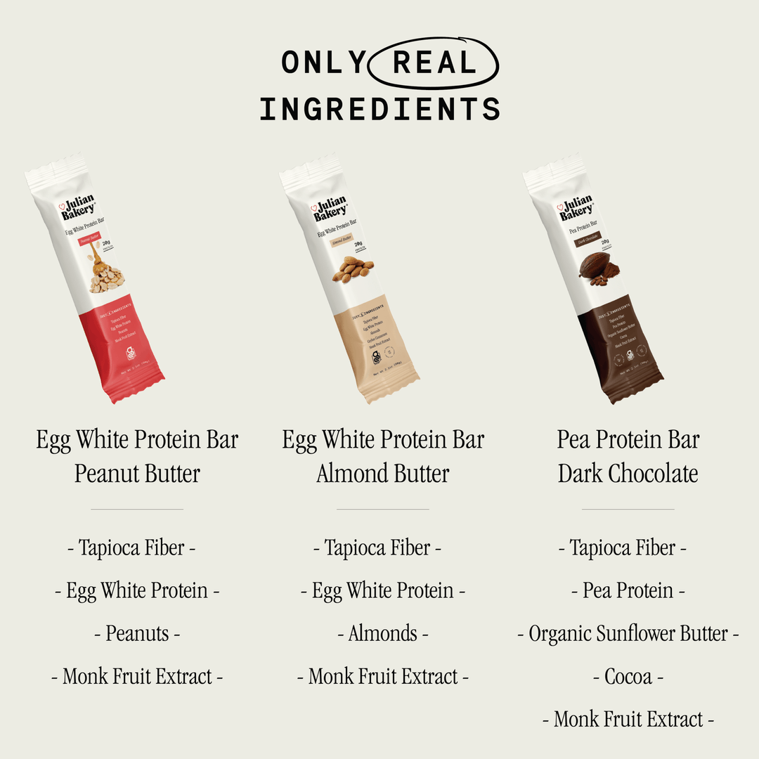 Protein Bar Discovery 3 Pack | High Protein & High Fiber – Julian Bakery